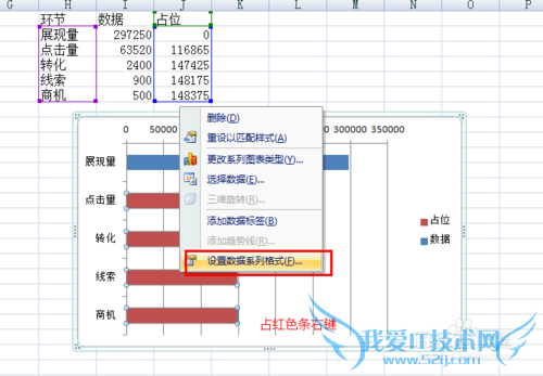 如何用excel制作漏斗图?