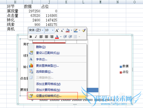 如何用excel制作漏斗图?