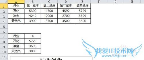 如何清除excel表格中可能有的个人信息