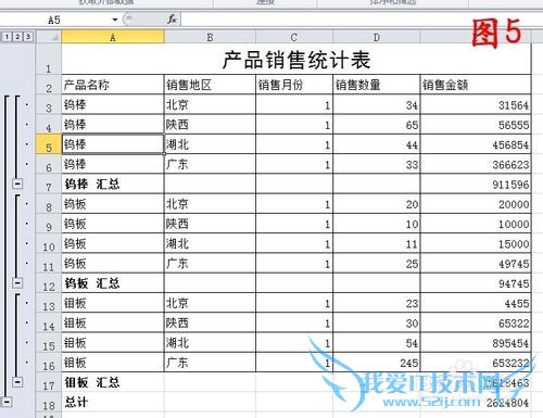 Excel中如何进行分类汇总,分类汇总表格数据
