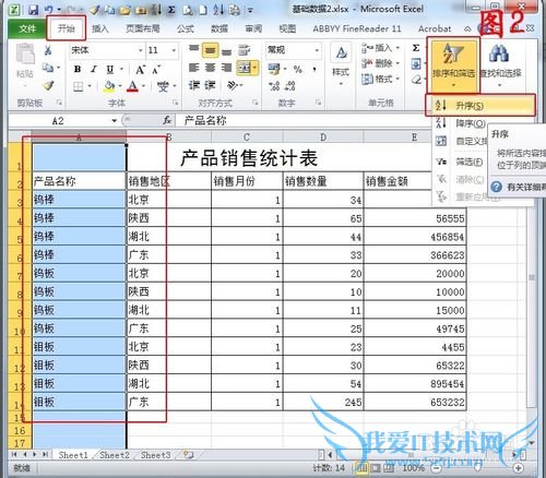 Excel中如何进行分类汇总,分类汇总表格数据