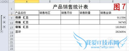 Excel中如何进行分类汇总,分类汇总表格数据