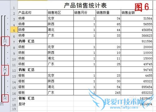 Excel中如何进行分类汇总,分类汇总表格数据