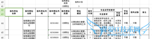 excelôɸѡ[2]߼ɸѡ