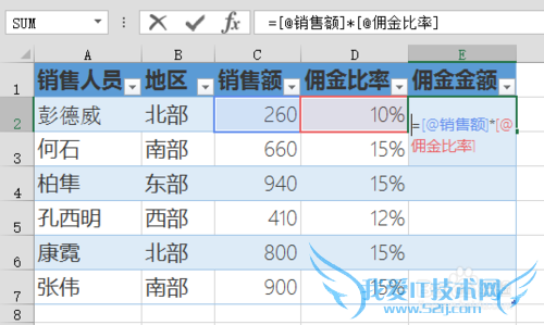 Excel 2013 中表(table)的创建和使用