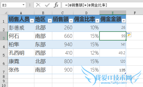 Excel 2013 中表(table)的创建和使用