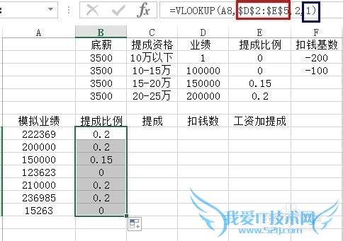 用EXCEL按提成比例快速计算销售工资和提成