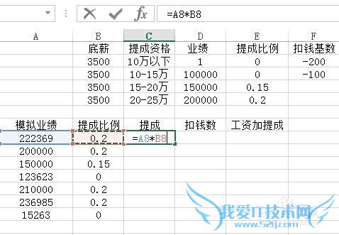 用EXCEL按提成比例快速计算销售工资和提成