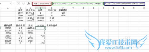 用EXCEL按提成比例快速计算销售工资和提成