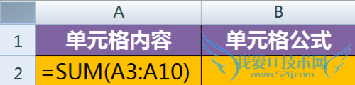 excel表格如何提取单元格中的公式