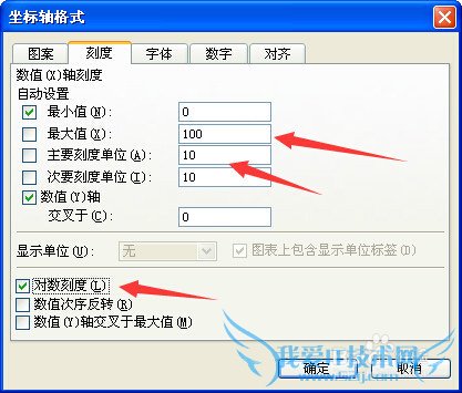 excel绘制双对数曲线的方法