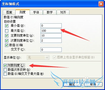 excel绘制双对数曲线的方法