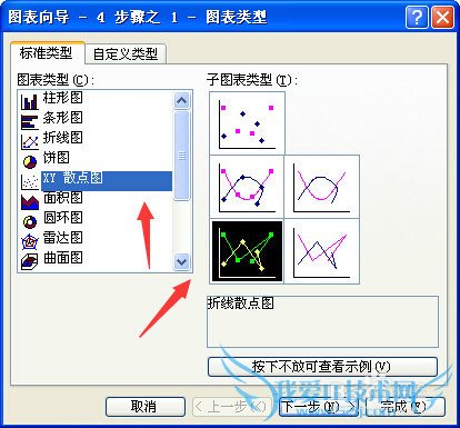 excel绘制双对数曲线的方法