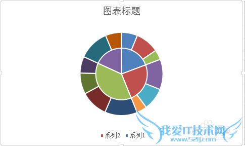 Excel双层饼图怎么做