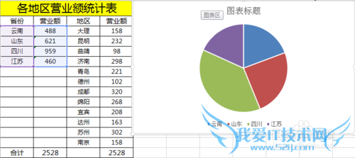 Excel双层饼图怎么做