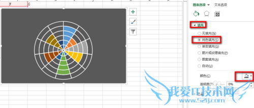 Excel2013如何做南丁格尔玫瑰图