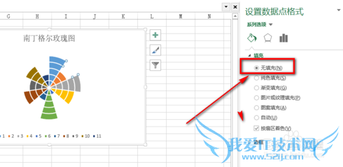 Excel2013如何做南丁格尔玫瑰图