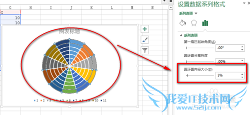 Excel2013如何做南丁格尔玫瑰图