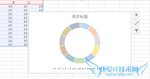 Excel2013如何做南丁格尔玫瑰图