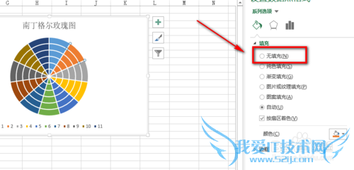 Excel2013如何做南丁格尔玫瑰图