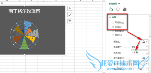 Excel2013如何做南丁格尔玫瑰图
