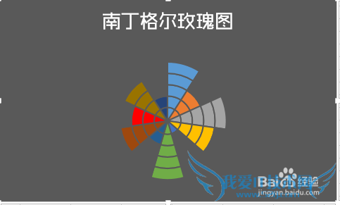 Excel2013如何做南丁格尔玫瑰图