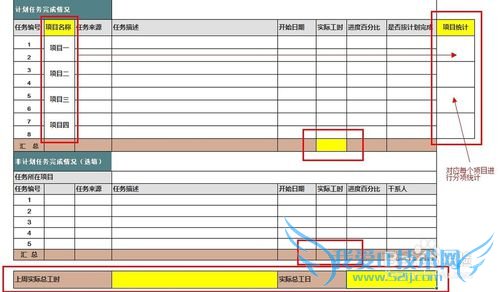 EXCEL˹ܽģ壺[2]Զͳ
