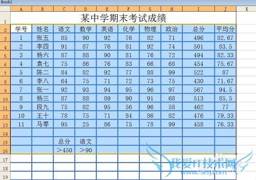 Excelʹɸѡ[2]߼ɸѡ