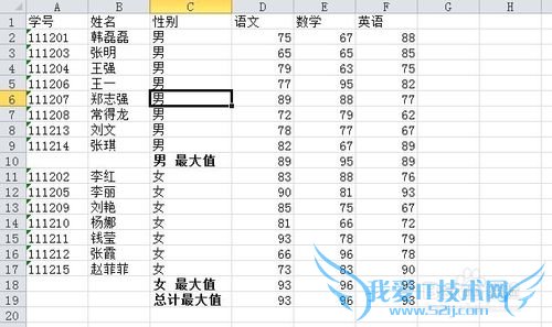 Microsoft Excel 2010зܵʹ
