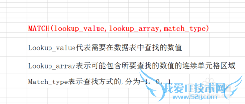 Excel2010ʹMatchƥָ