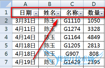 Excelôڹ״̬ʹԶɸѡ