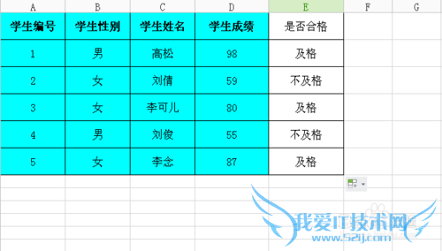 excel实用技巧:if()函数在表格当中的运用