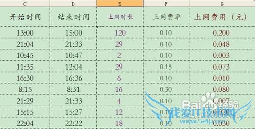怎样实现一种简单的EXCEL表格计算