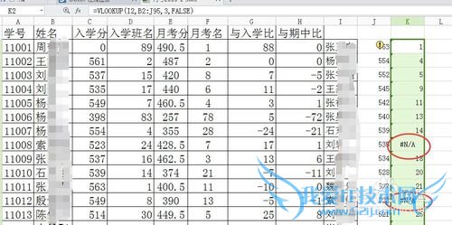 excelʹvlookup#N/Aô