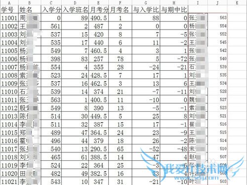 excelʹvlookup#N/Aô