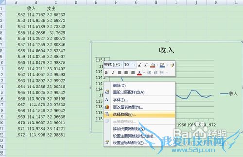 EXCEL做出的有两个Y轴一个X轴的折线图