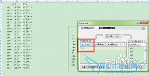 EXCEL做出的有两个Y轴一个X轴的折线图