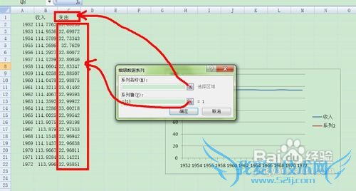 EXCEL做出的有两个Y轴一个X轴的折线图