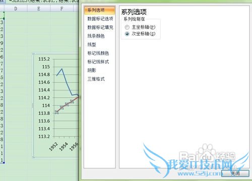 EXCEL做出的有两个Y轴一个X轴的折线图
