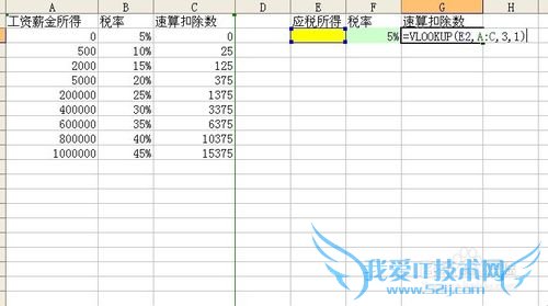 Excel使用技巧之产品价格自动快速配