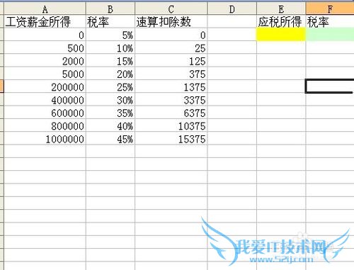 Excel使用技巧之产品价格自动快速配