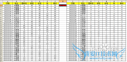 如何美化excel工作表