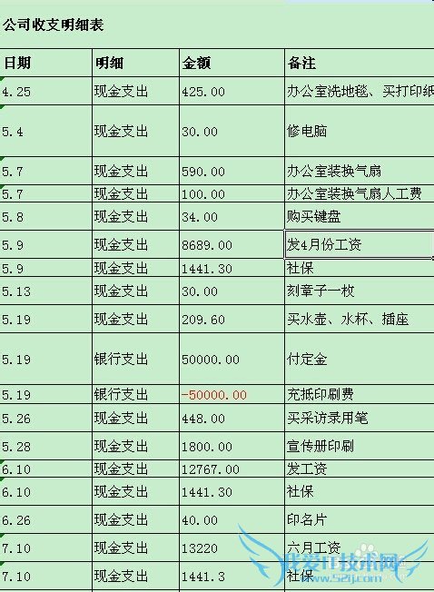 如何打印一张漂亮的Excel表格