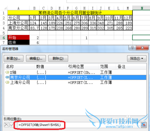 Excel动态图表制作带多个Excel控件