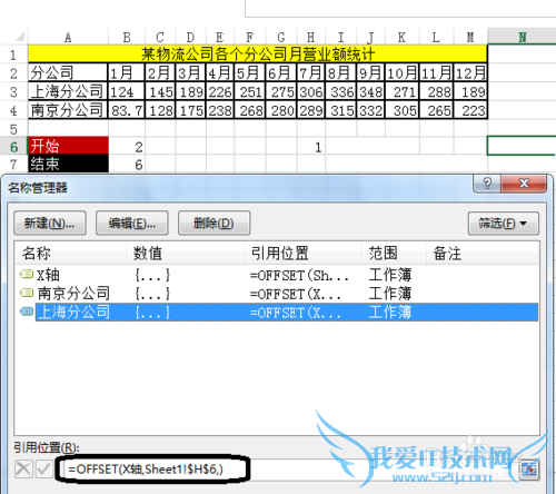 Excel动态图表制作带多个Excel控件