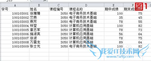 ExcelÖÐÈçºÎÓ¦Óø߼¶É¸Ñ¡£¬¸ß¼¶É¸Ñ¡µÄÓ÷¨