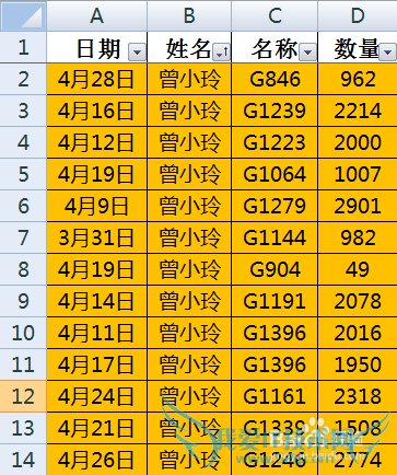 excelÔõô°ÑÏàͬÑÕÉ«µÄÊý¾Ý·ÅÔÚÒ»ÆðÅÅÁÐ