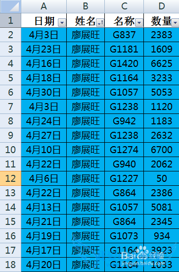 excelÔõô°ÑÏàͬÑÕÉ«µÄÊý¾Ý·ÅÔÚÒ»ÆðÅÅÁÐ