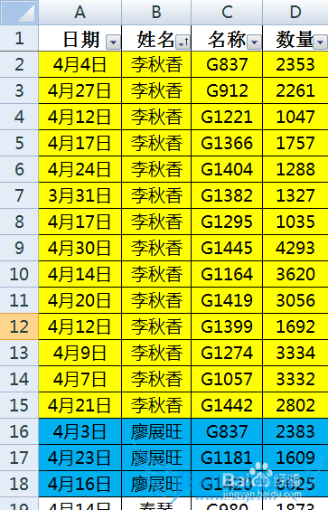 excelÔõô°ÑÏàͬÑÕÉ«µÄÊý¾Ý·ÅÔÚÒ»ÆðÅÅÁÐ