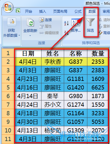 excelÔõô°ÑÏàͬÑÕÉ«µÄÊý¾Ý·ÅÔÚÒ»ÆðÅÅÁÐ